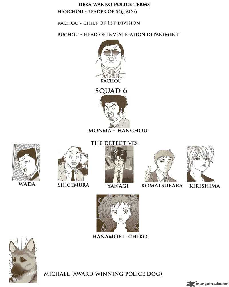 Deka Wanko 10 1