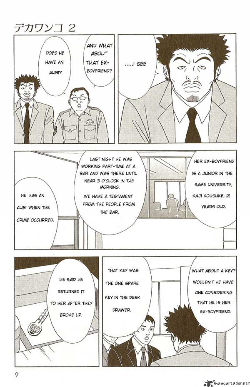 Deka Wanko 10 12