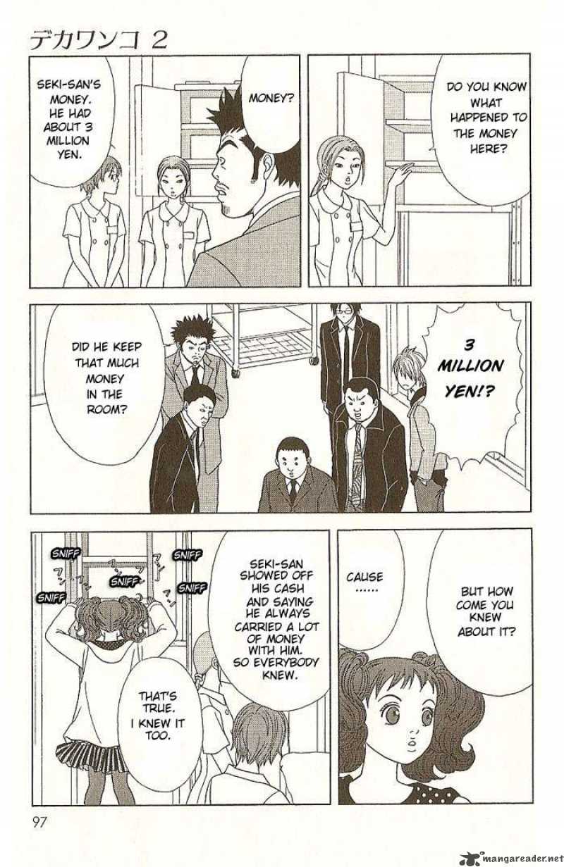 Deka Wanko 14 12