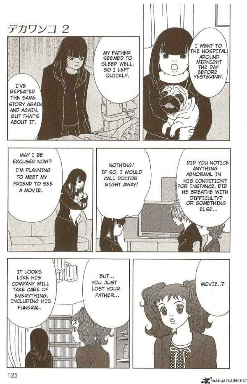 Deka Wanko 15 14