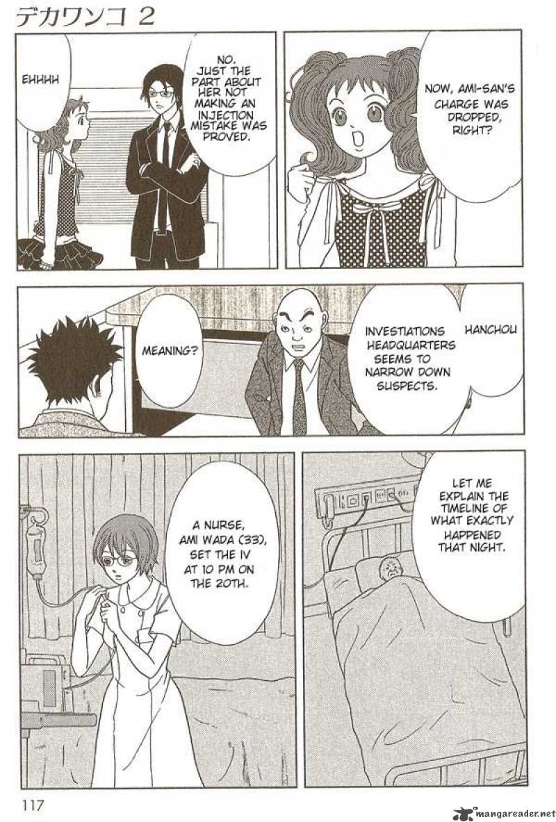Deka Wanko 15 6