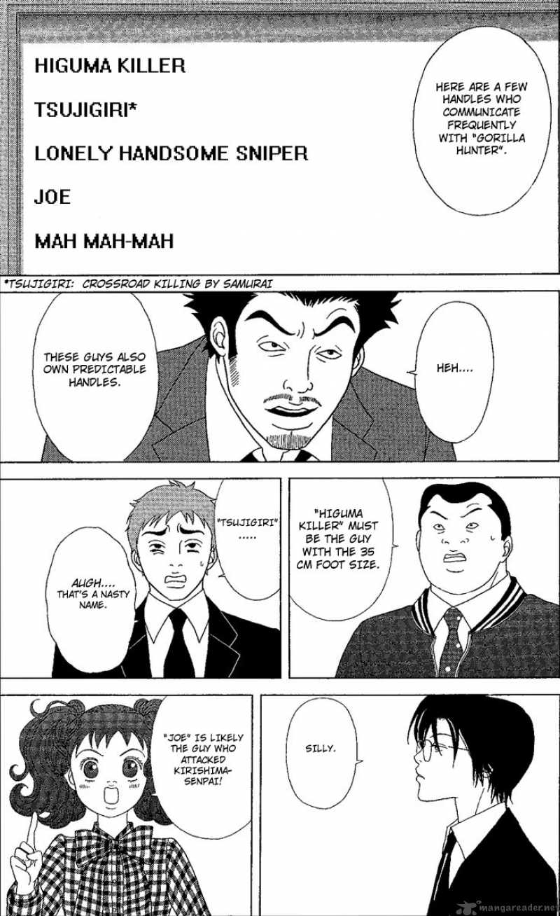 Deka Wanko 24 8