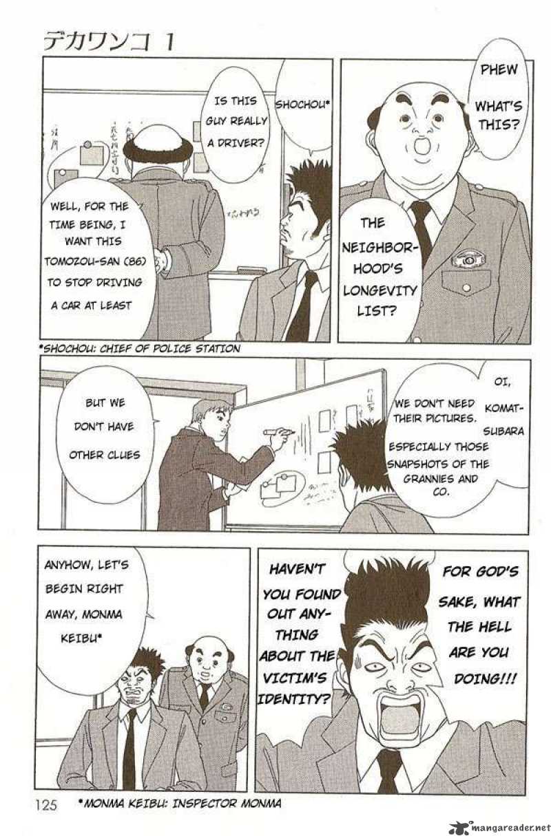 Deka Wanko 6 4
