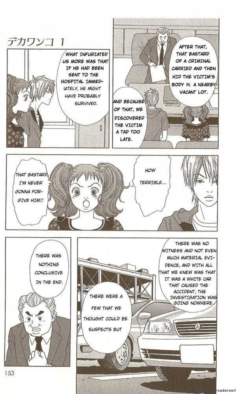 Deka Wanko 7 14