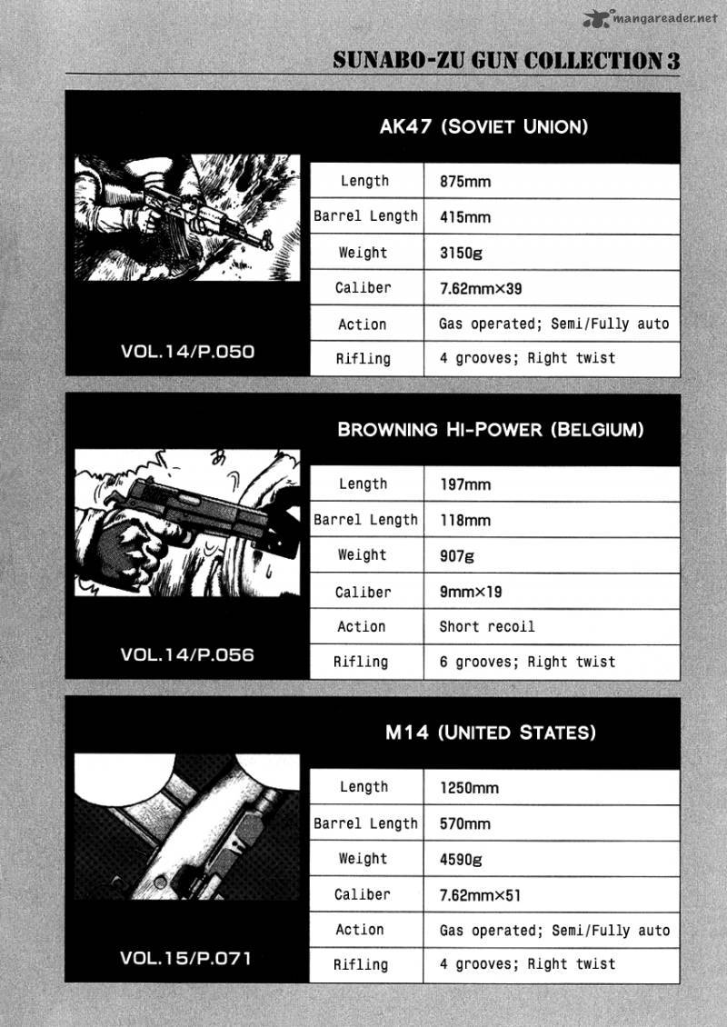 Desert Punk 3 198