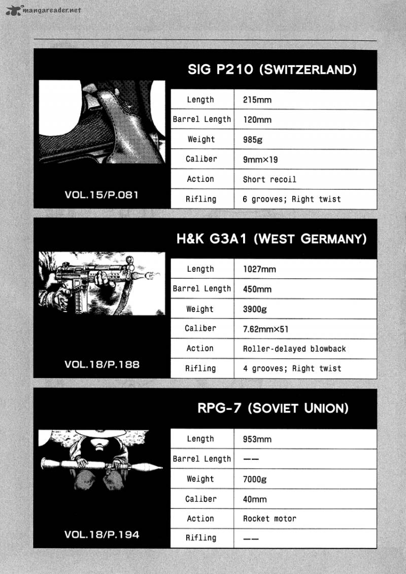 Desert Punk 3 199