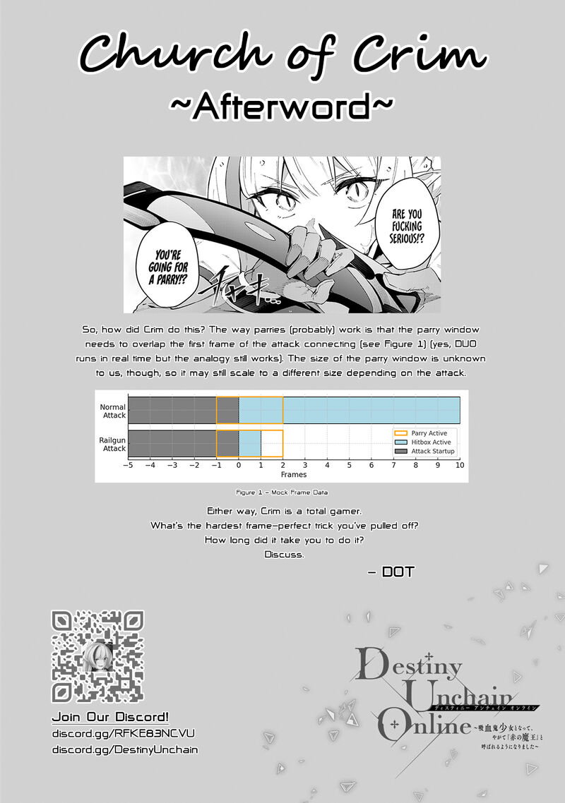 Destiny Unchain Online 58 20
