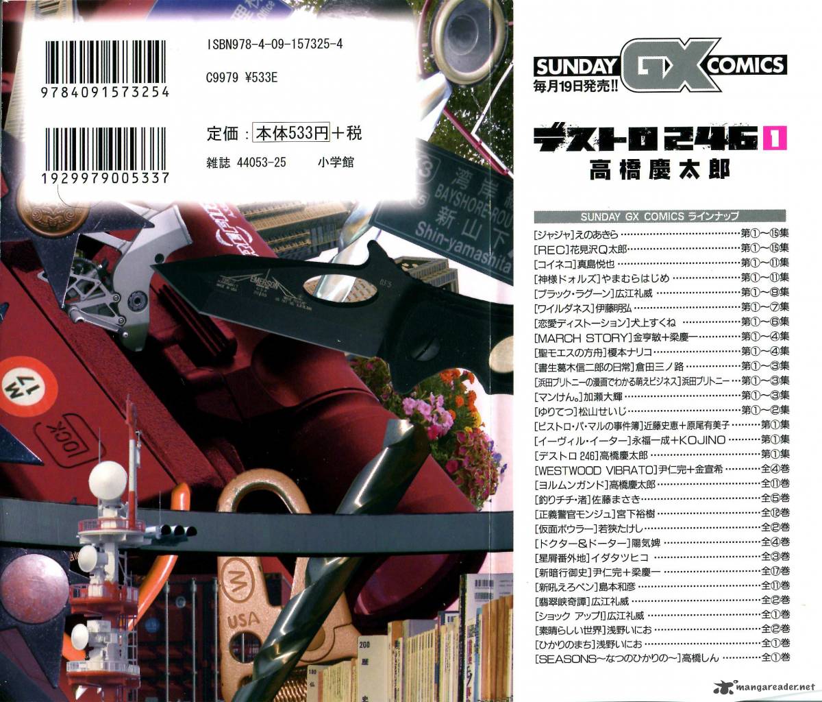 Destro 246 1 3