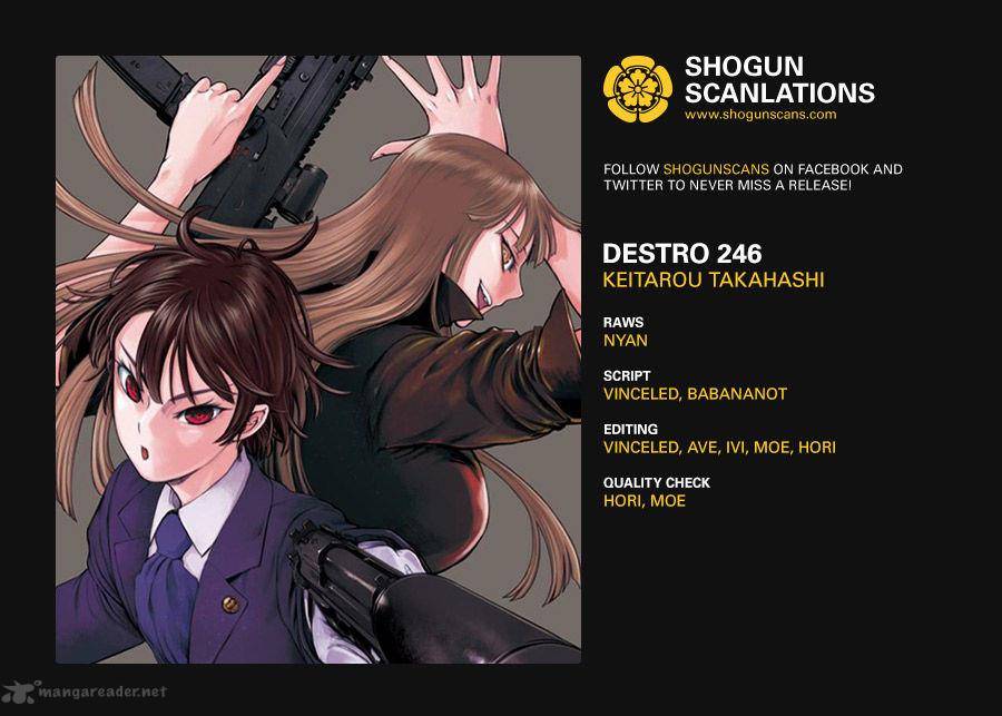 Destro 246 10 2