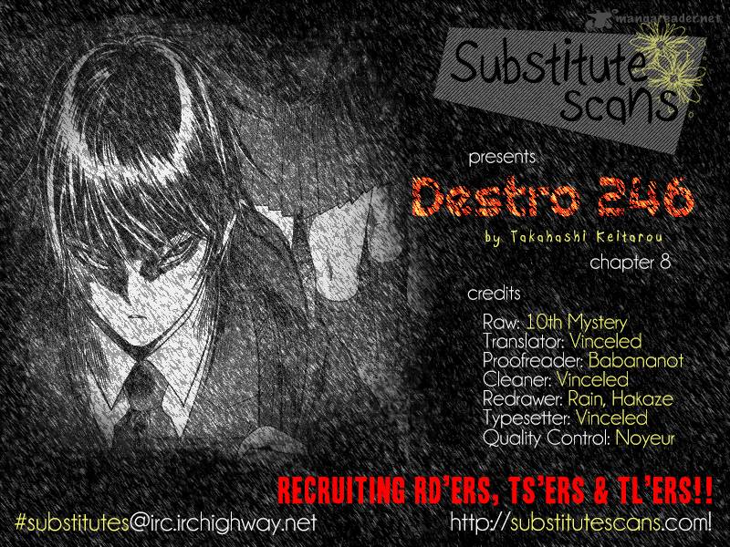 Destro 246 8 1