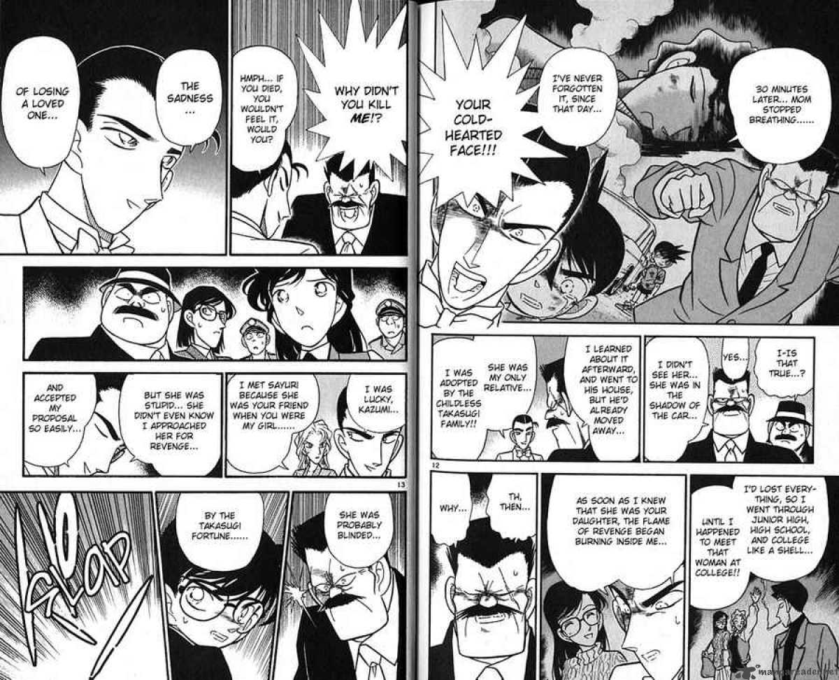 Detective Conan 80 7