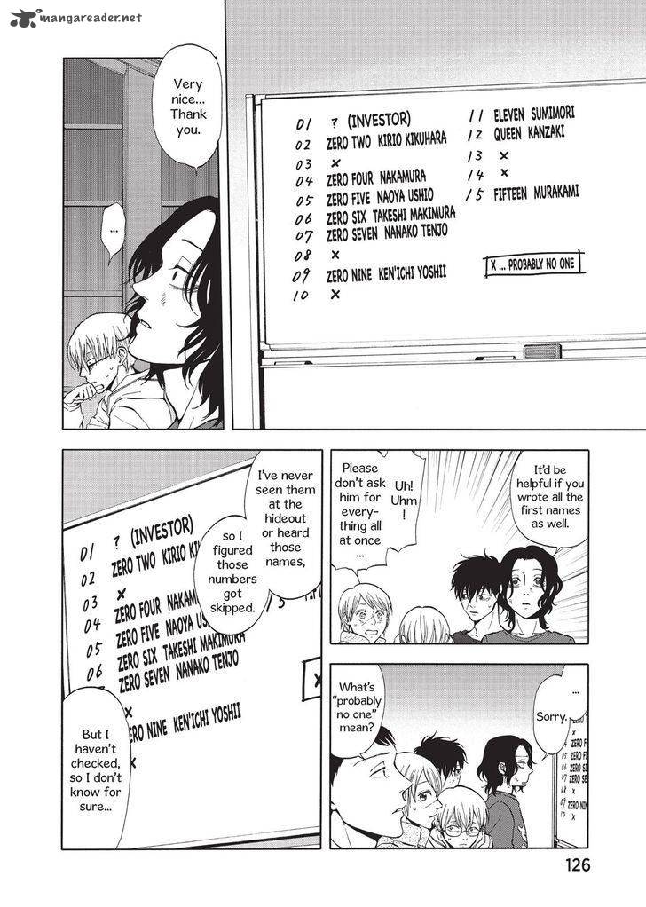Devils Line 31 4
