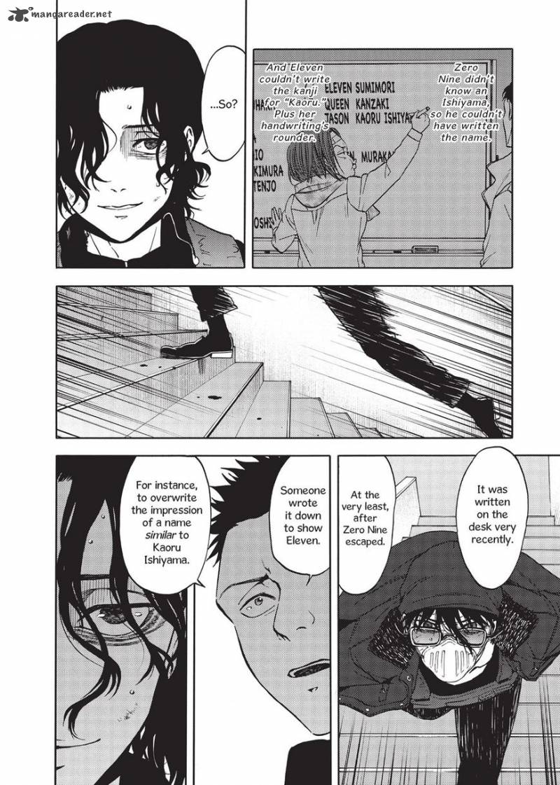 Devils Line 35 28