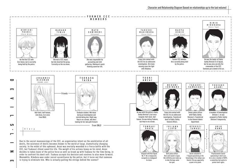 Devils Line 43 3