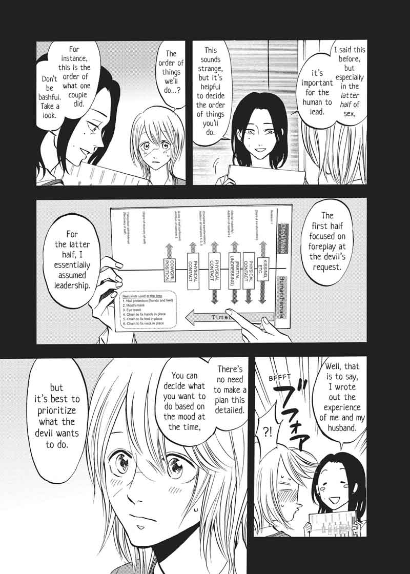 Devils Line 52 17