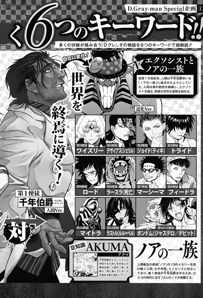 Dgray Man 224 10