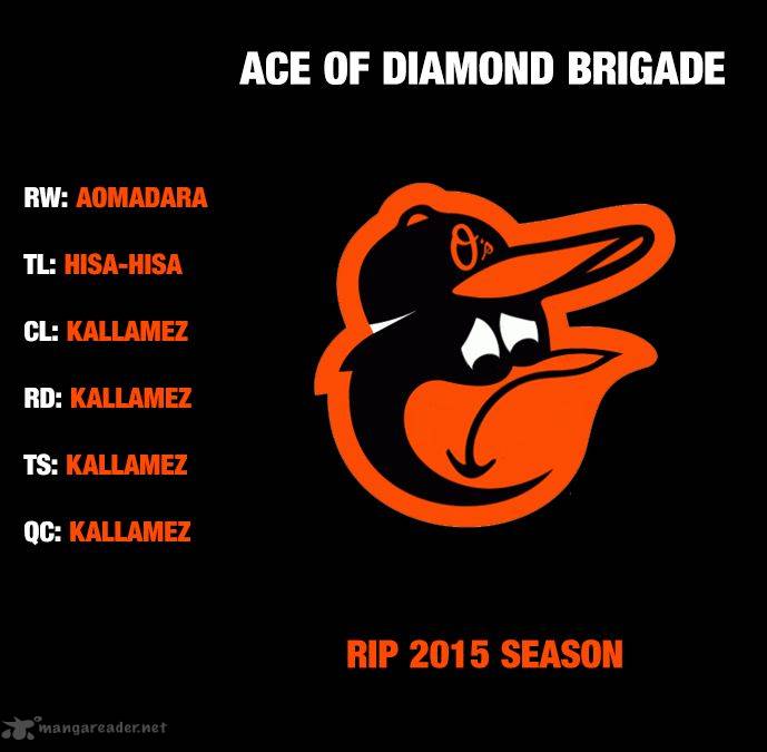 Diamond No Ace 301 1