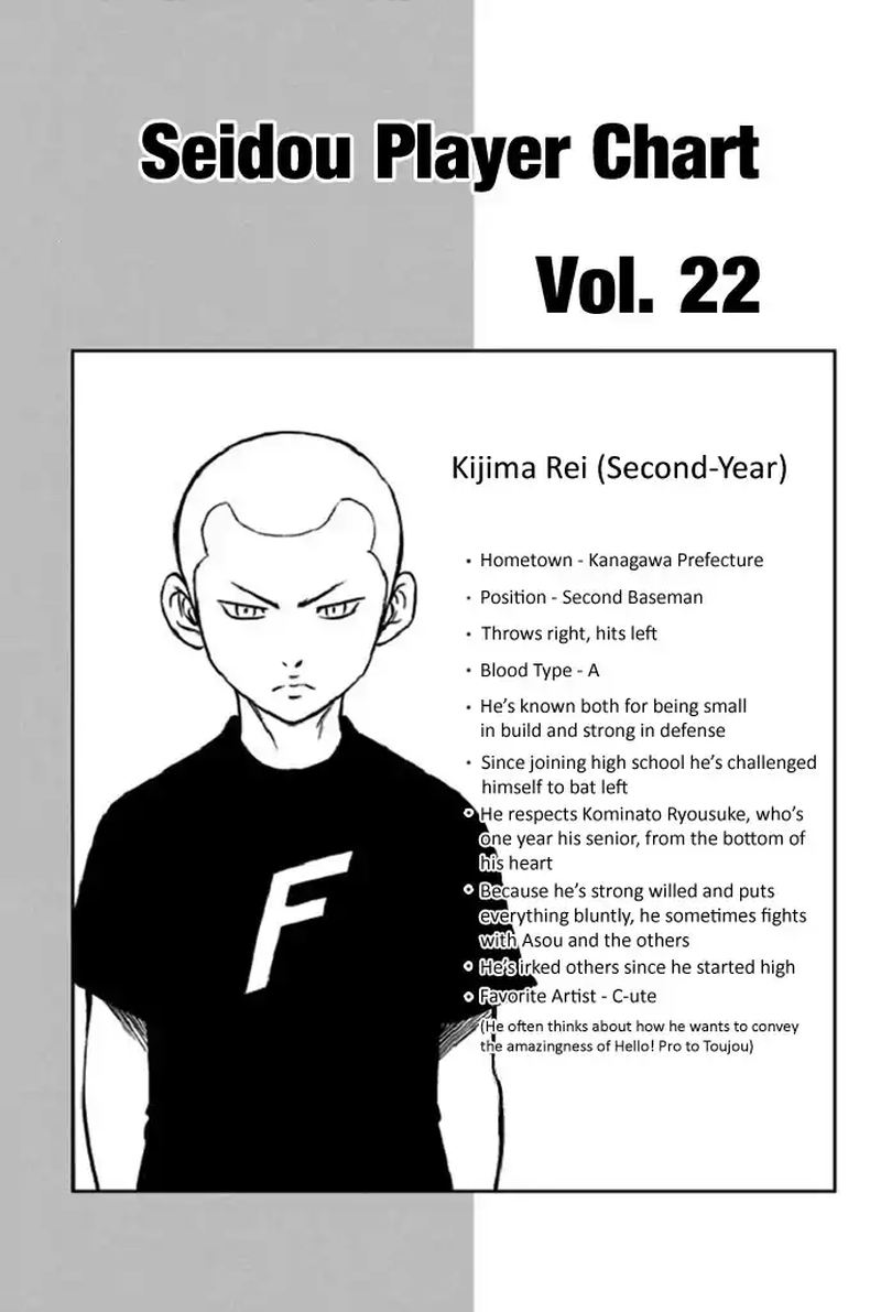 Diamond No Ace 340 22