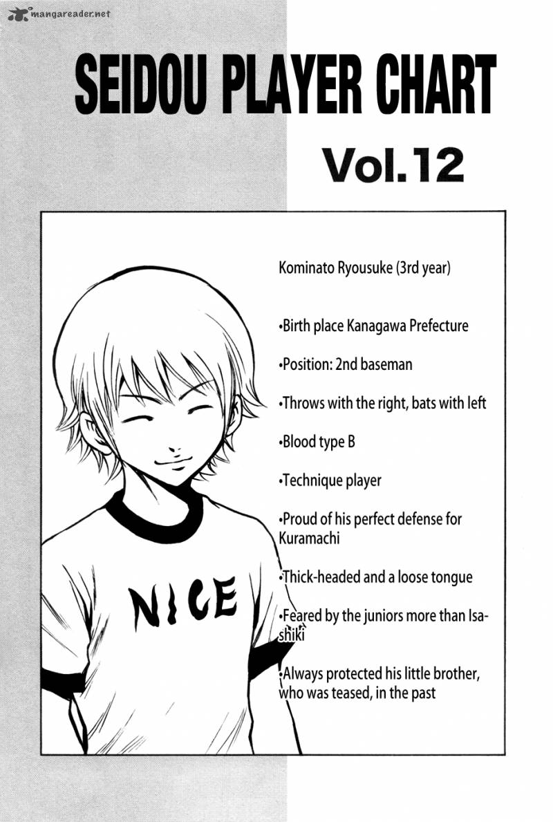 Diamond No Ace 64 22