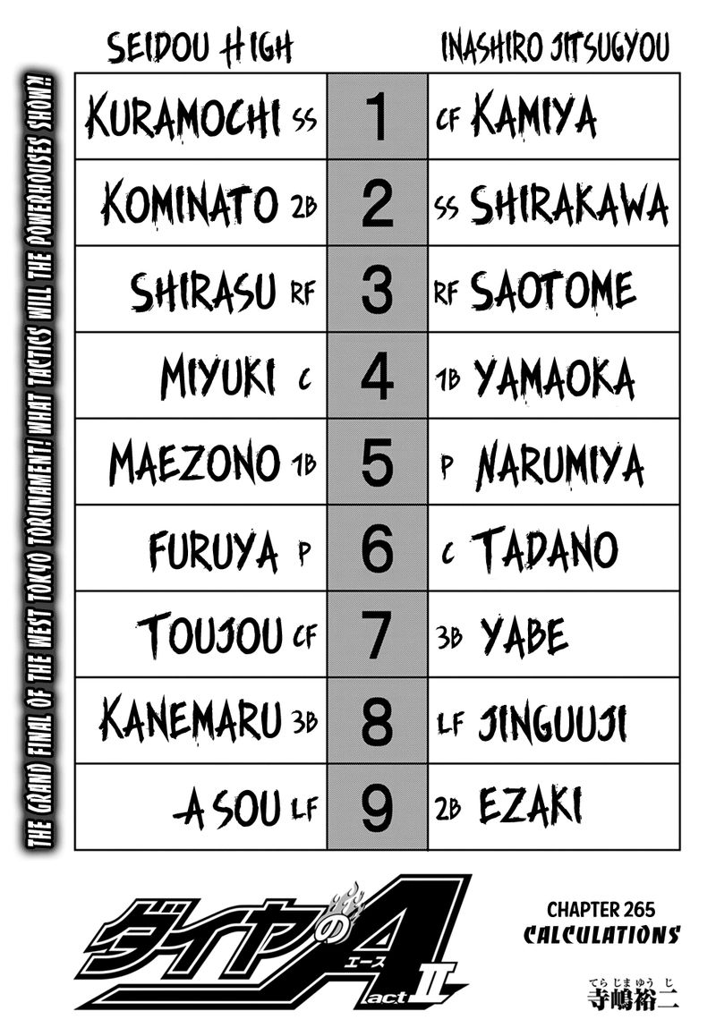 Diamond No Ace Act II 265 1