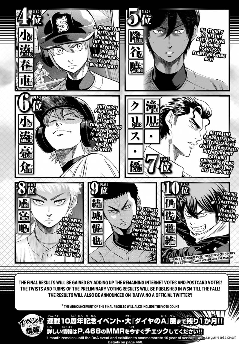 Diamond No Ace Act II 39 21