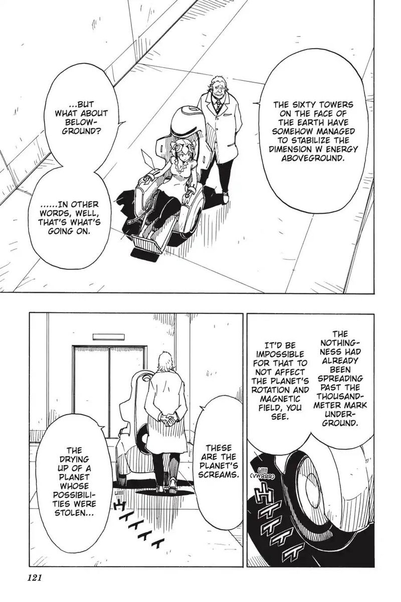 Dimension W 100 21