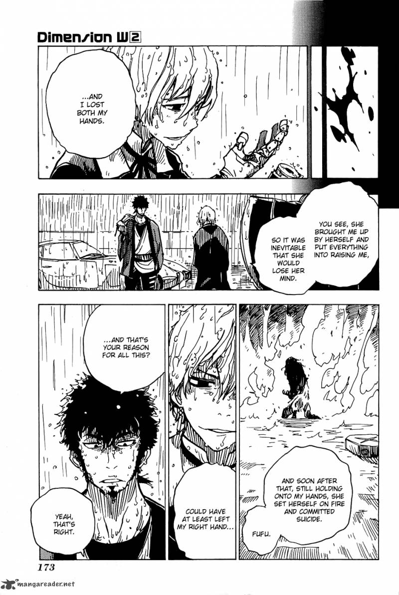 Dimension W 15 8