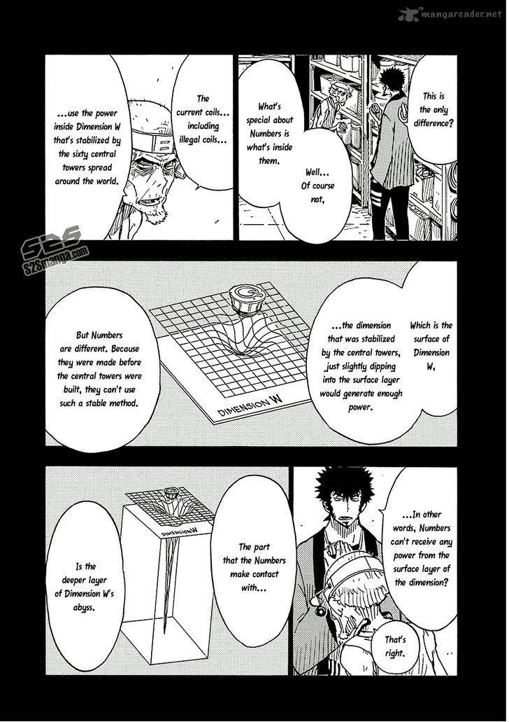 Dimension W 21 17