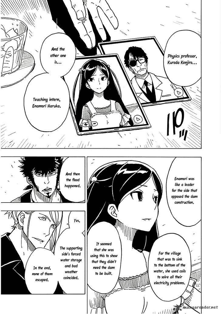 Dimension W 21 22