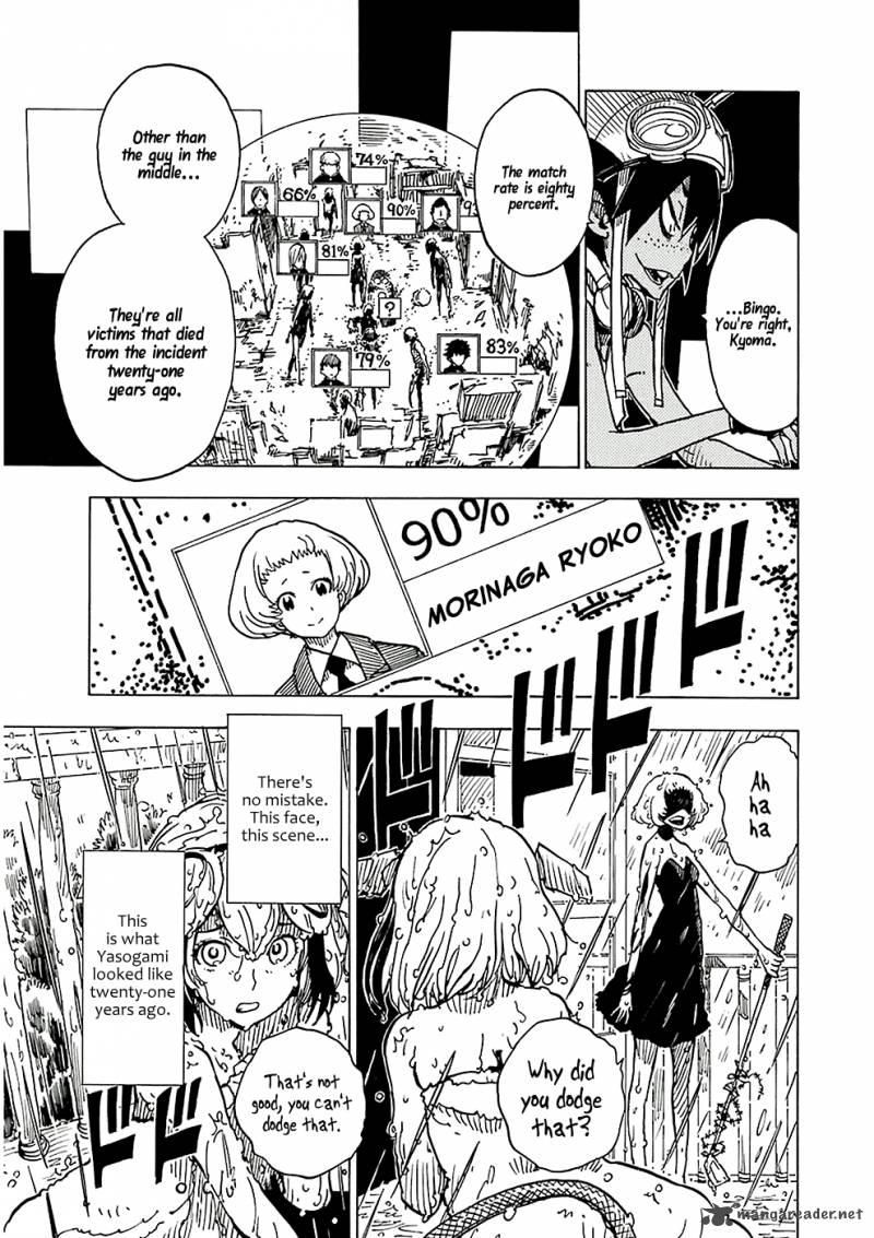 Dimension W 22 22