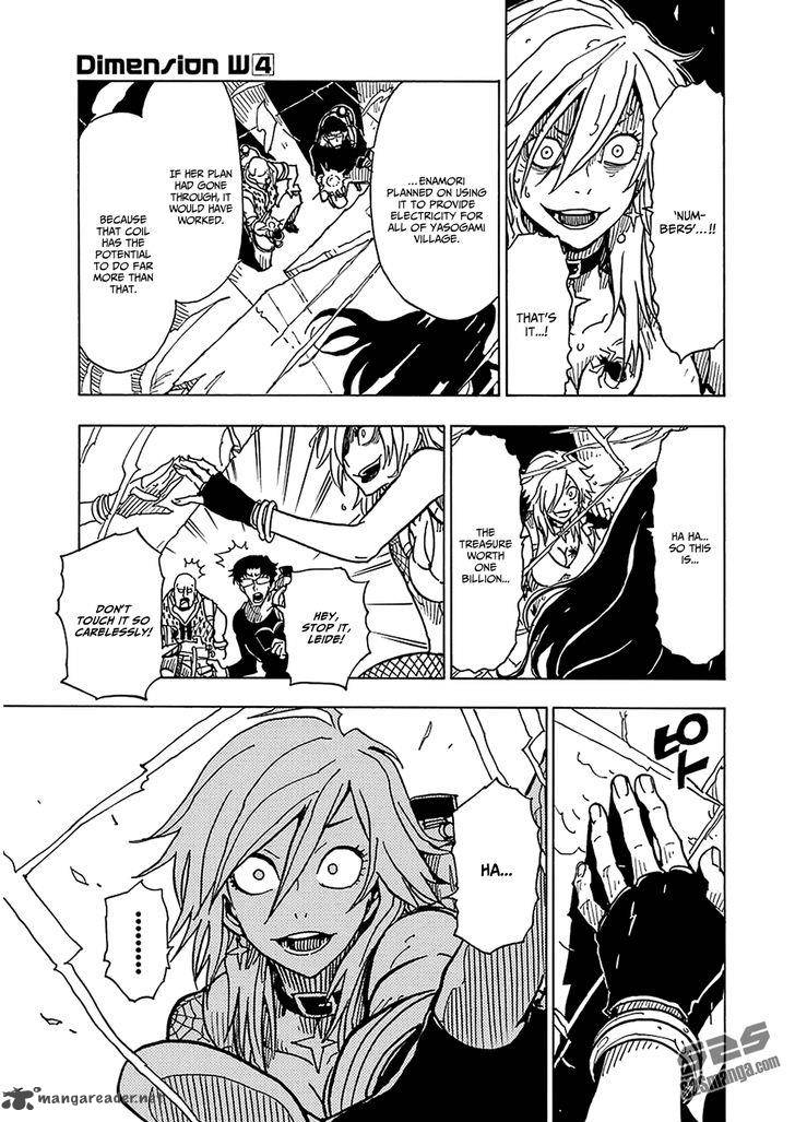 Dimension W 28 21