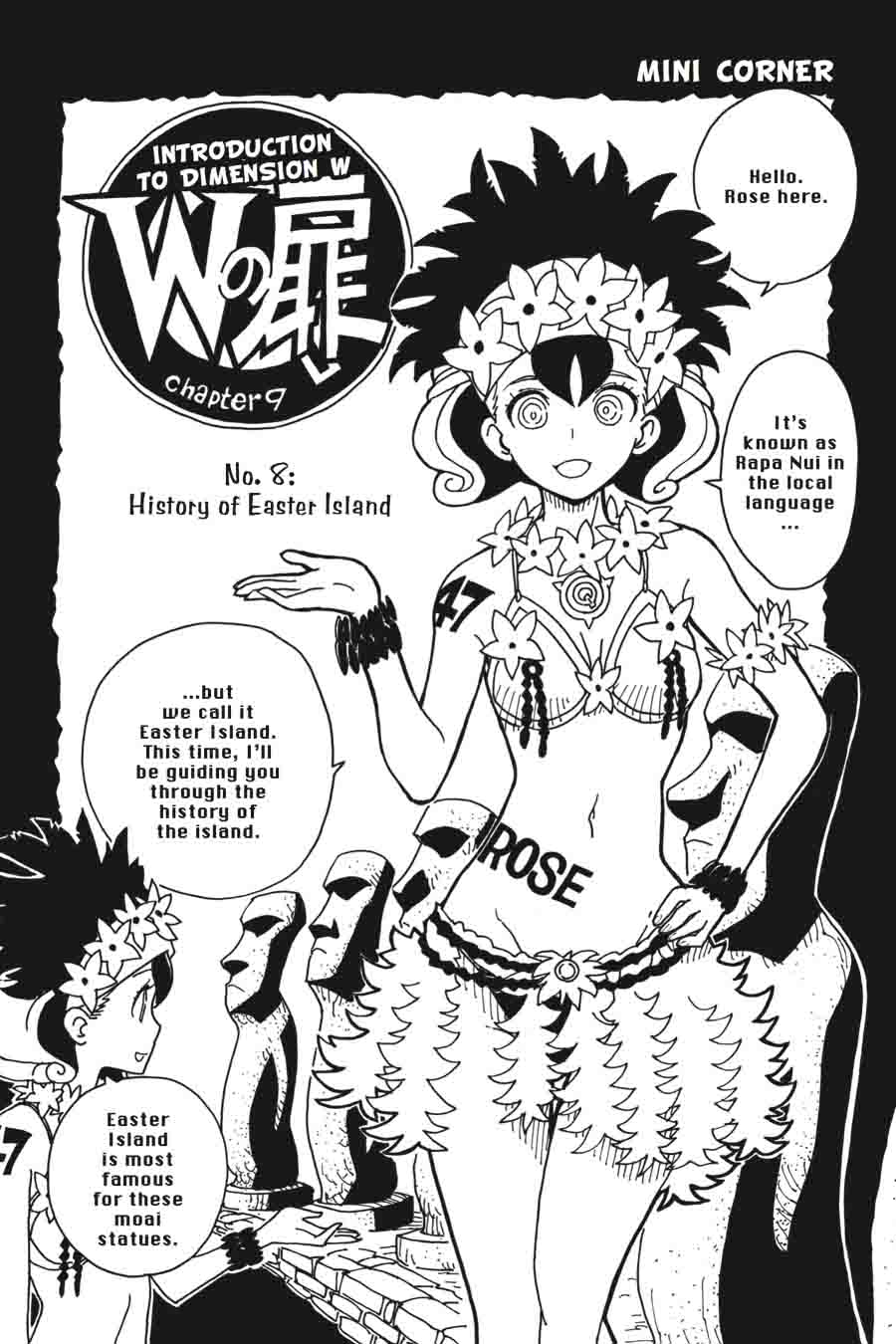 Dimension W 69 28
