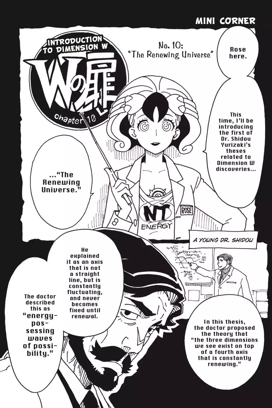 Dimension W 77 28