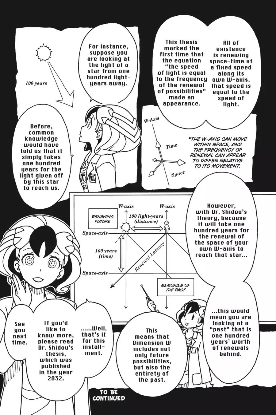 Dimension W 77 29