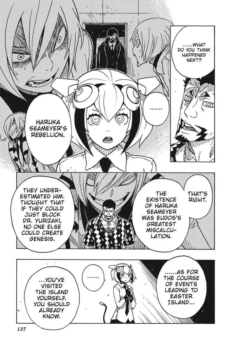 Dimension W 82 19