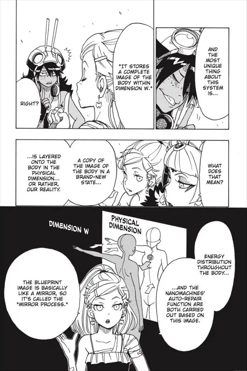 Dimension W 86 12