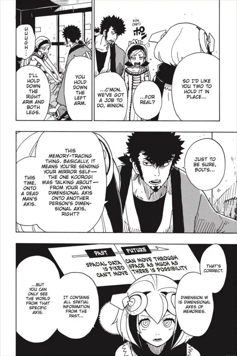 Dimension W 89 22