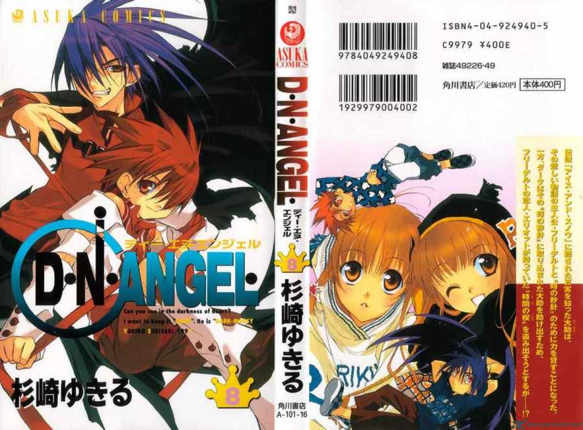 Dn Angel 28 38