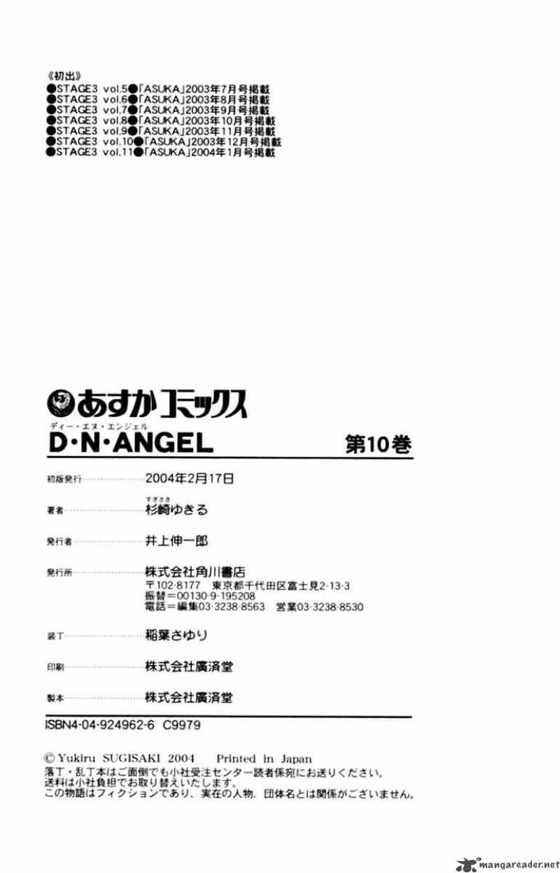 Dn Angel 45 33