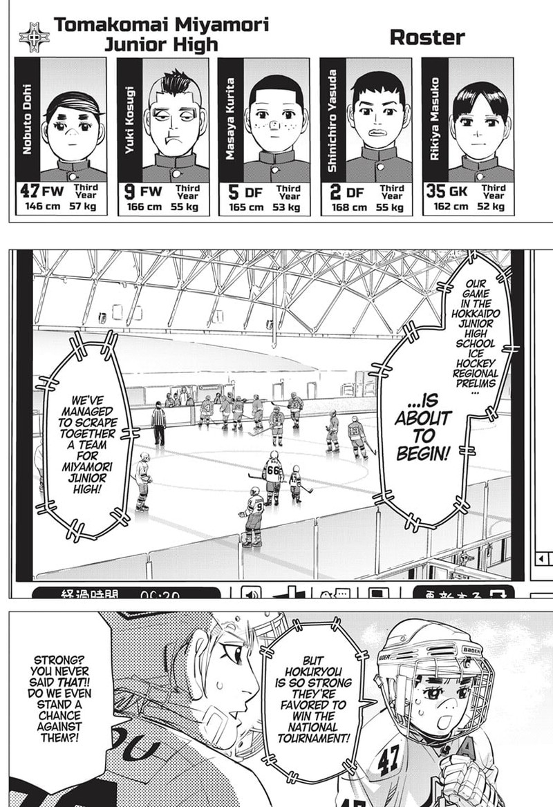 Dogsred 3 2