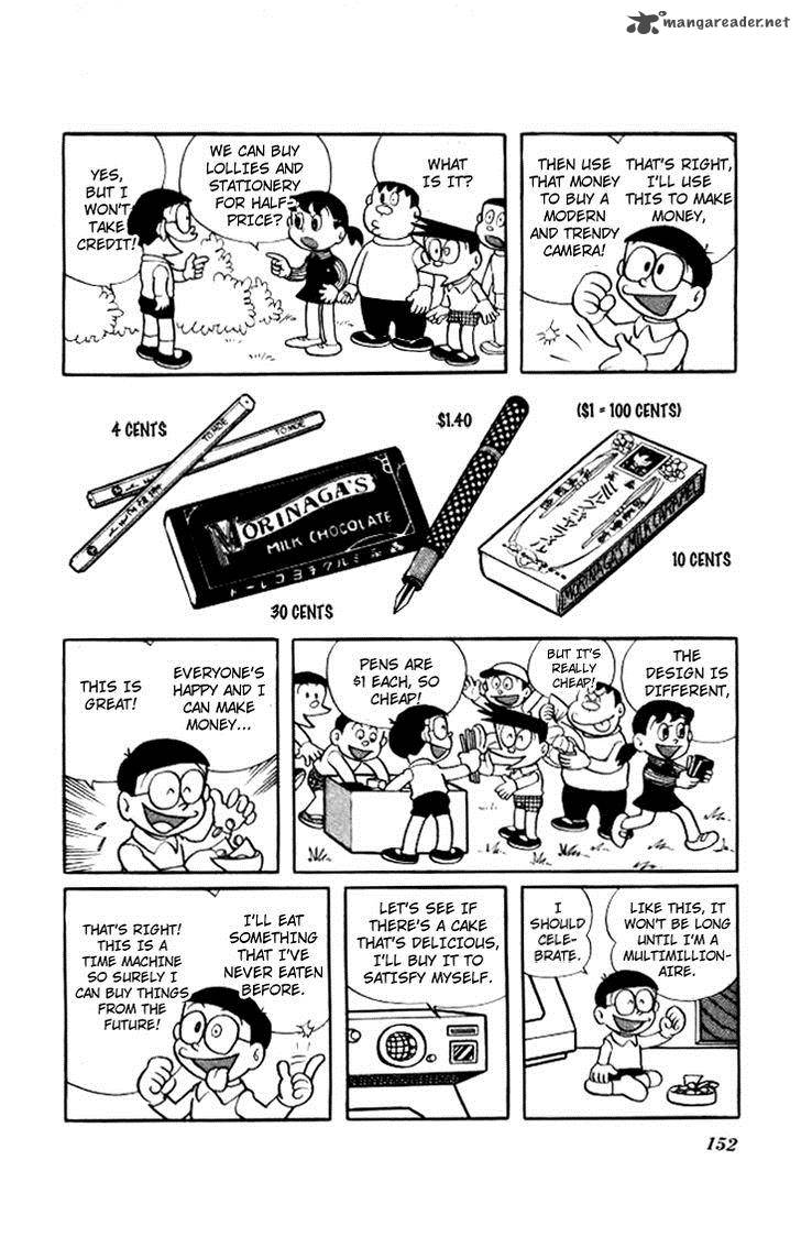 Doraemon 202 9