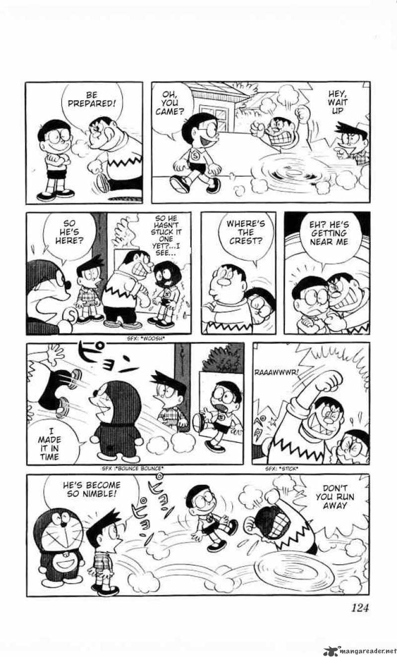 Doraemon 28 7