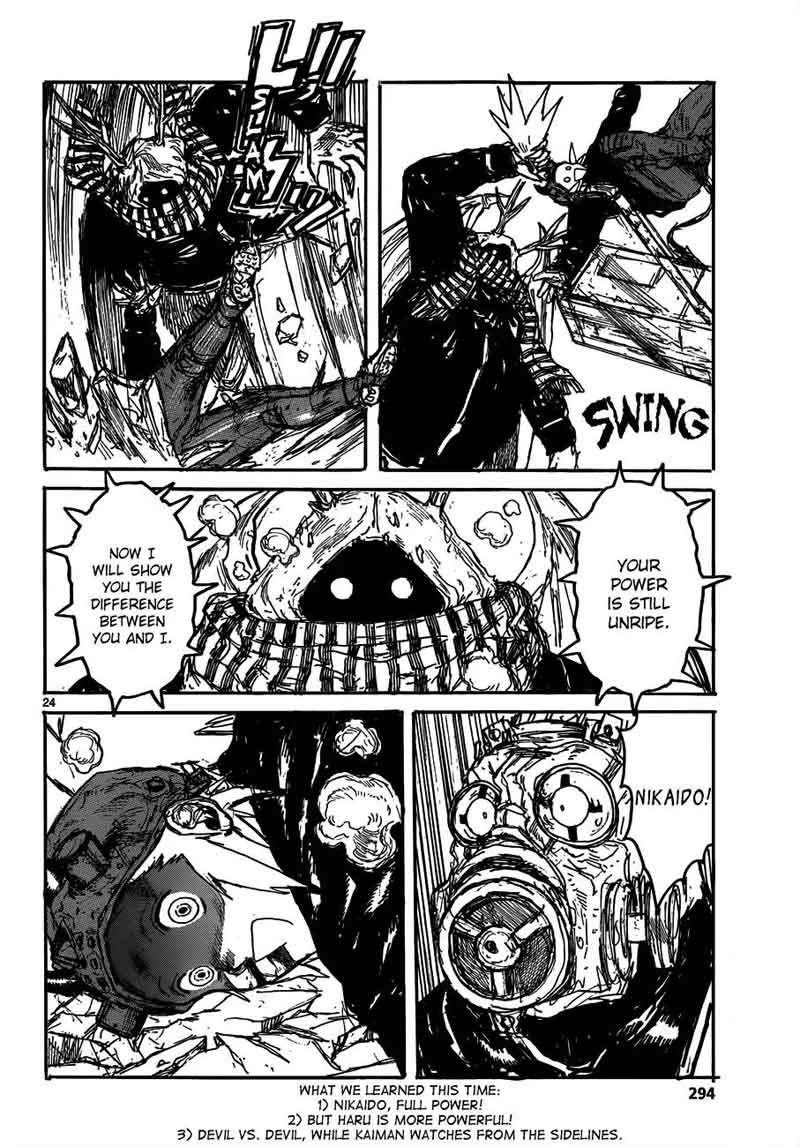 Dorohedoro 121 26