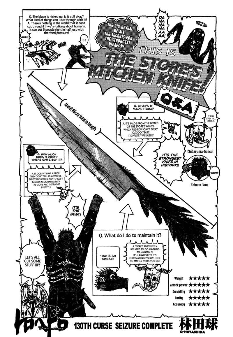 Dorohedoro 130 1