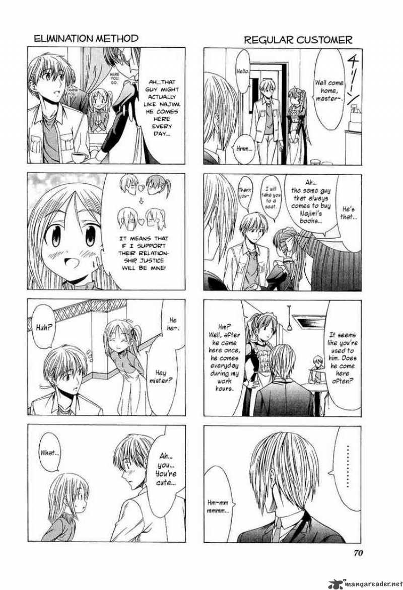 Doujin Work 8 6