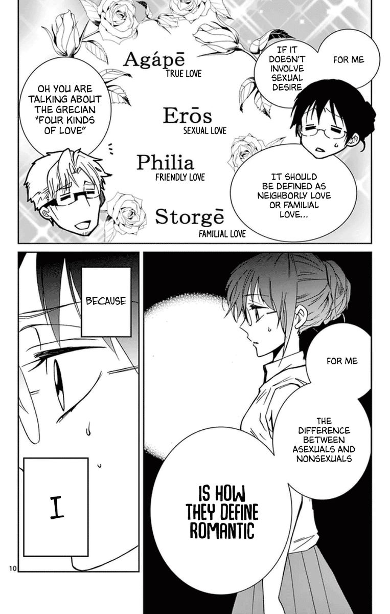 Dousei Sensei Wa Renai Ga Wakaranai 41 13
