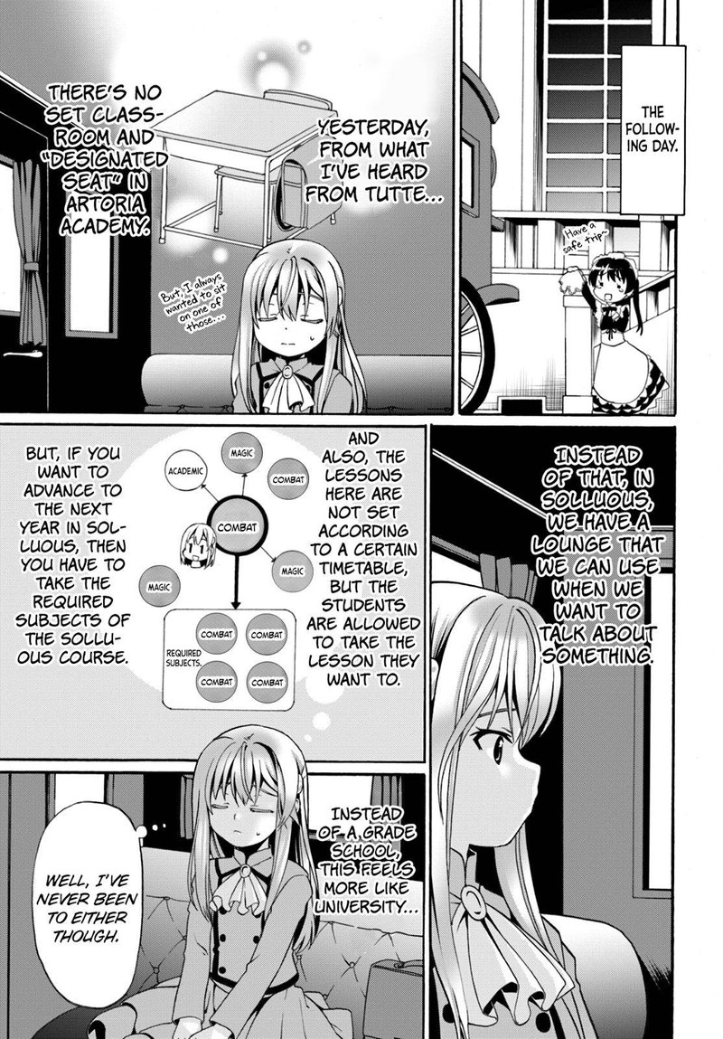 Douyara Watashi No Karada Wa Kanzen Muteki No You Desu Ne 7 7