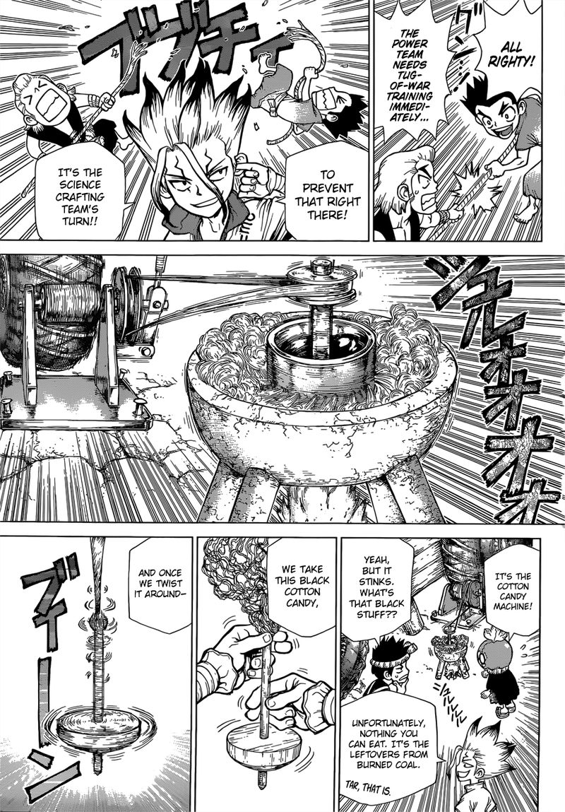 Dr Stone 125 10