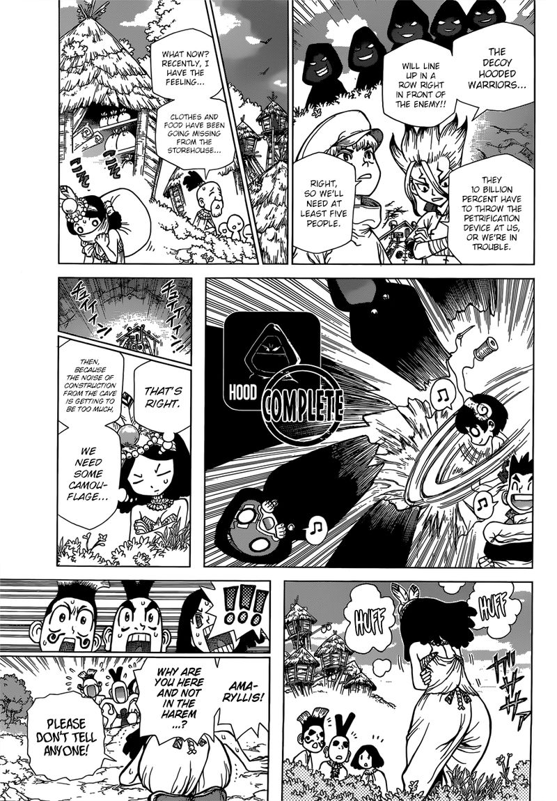 Dr Stone 125 3