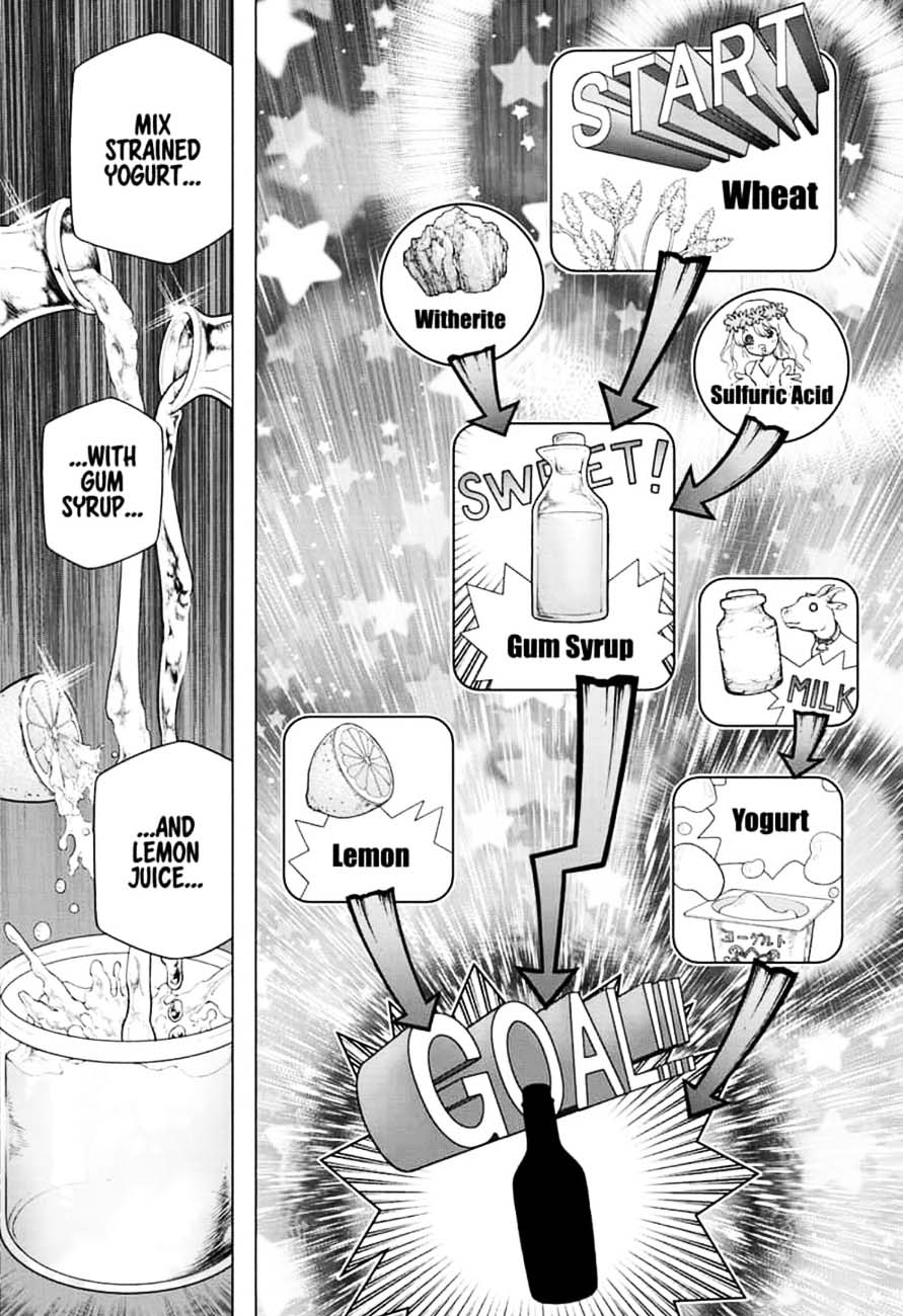 Dr Stone 145 7